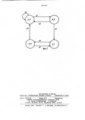 Устройство для контроля плотности ткани (патент 1059487)