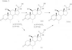 Способ получения 6 -метилгидрокортизона или его 11 -алканоилоксипроизводных (варианты), способ получения 6 -метилпреднизолона или его 11 -алканоилоксипроизводных с использованием полученного 6 -метилгидрокортизона или его 11 -алканоилоксипроизводных (патент 2337918)