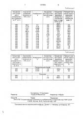 Способ биологической очистки сульфидсодержащих сточных вод (патент 1787959)