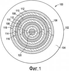 Конструкция многоосевых линз для астигматизма (патент 2559176)
