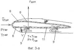 Газотурбинная установка (патент 2387845)
