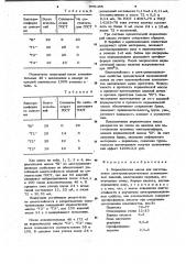 Керамическая масса для изготовления электронагревательных установочных изделий и способ ее приготовления (патент 996388)