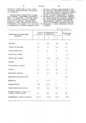 Состав электродного покрытия (патент 1073052)