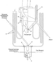 Способ флотационной сепарации тонкодисперсных минералов и флотационная машина для его реализации (патент 2254170)
