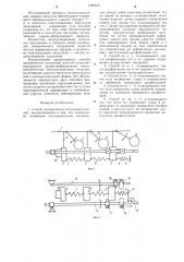 Способ динамических испытаний изделий (патент 1245912)