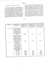Ороситель градирни (патент 1795255)