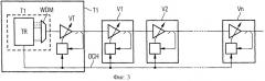 Оптический усилитель и оптическая линия передачи (патент 2248087)