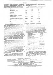 Состав подкладки для формирования обратной стороны сварного шва (патент 631294)