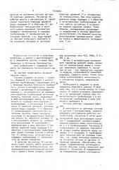 Система централизованного регулирования отпуска теплоты тепличному комбинату (патент 1555600)