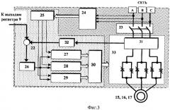 Система управления группой электроприводов (патент 2276449)