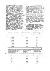 Способ кондиционирования сложно-смешанных удобрений (патент 1130557)