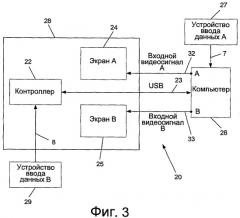 Система и способ цифрового многостороннего проверочного считывания во время встречи (патент 2446466)