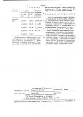 Способ определения амида пиридин-3-карбоновой кислоты (патент 1442891)