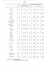 Способ получения производных рифамицина sv (патент 434657)