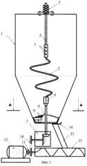 Бункер-дозатор сыпучих кормов (патент 2287263)
