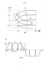 Устройство для питания электрофильтров (патент 1519777)