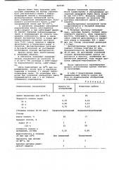 Краска для пола (патент 825568)