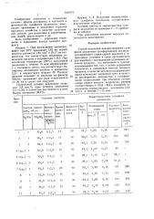 Способ получения водорастворимых сульфатов целлюлозы (патент 1426975)