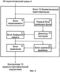 Система комплексной безопасности транспортного средства (патент 2249514)