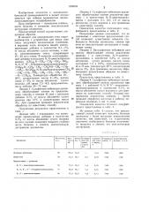 Способ отбелки целлюлозы (патент 1180434)