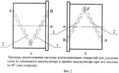 Система вентиляционных отверстий для удаления газов из свинцового аккумулятора (патент 2414770)