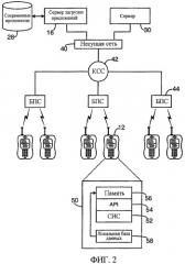 Система для обновления программного обеспечения в беспроводном устройстве (патент 2302089)