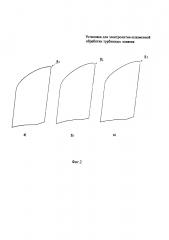 Установка для электролитно-плазменной обработки турбинных лопаток (патент 2623555)