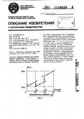 Способ разборки кип волокнистого материала (патент 1134629)
