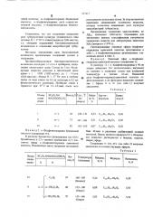 Йодфенилгидразиды дизамещенных гликолевых кислот, проявляющие противотуберкулезную активность (патент 527417)
