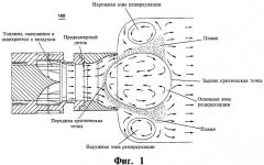 Горелка для камеры сгорания газовой турбины (варианты) (патент 2406936)