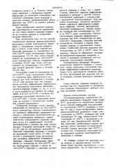 Способ термической обработки низколегированных арматурных сталей (патент 1002374)