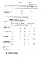 Стабилизированная композиция на основе дивинилстирольного блоксополимера (патент 1047936)