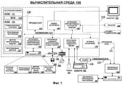 Безопасная связь с клавиатурой или родственным устройством (патент 2371756)