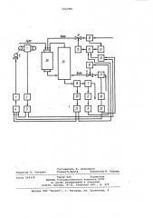 Система автоматического управления одностадийным циклом мокрого измельчения (патент 1012985)