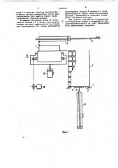 Устройство для разгрузки автоклавных корзин (патент 1025403)