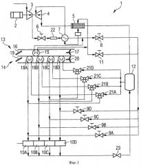 Система повышения давления и кондиционирования воздуха (патент 2398712)