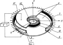 Газовый лазер с высокочастотным электромагнитным возбуждением (патент 2345458)