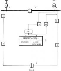Способ контроля ложного включения выключателя сетевого пункта автоматического включения резерва при работе кольцевой сети по нормальной схеме электроснабжения (патент 2463696)