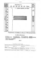 Устройство для обследования стенок скважины (патент 1328501)