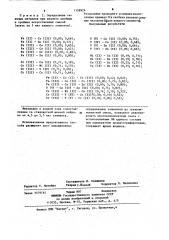 Способ определения тяжелых металлов в сточных водах методом тонкослойной хроматографии (патент 1158924)