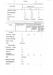 Раствор для очистки деталей из коррозионностойких сплавов (патент 1122756)