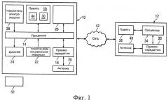 Устройство, способ, машиночитаемый носитель информации и компьютерная программа (патент 2543571)