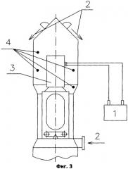 Способ подготовки никель-водородной аккумуляторной батареи к штатной эксплуатации в системе электропитания искусственного спутника земли (патент 2313160)