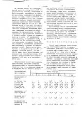 Способ приготовления пресс-порошка (патент 1394558)