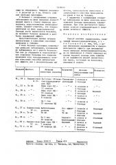 Способ лечения кардиоспазма (патент 1416111)