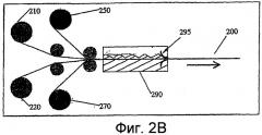 Пластинчатый сверхпроводящий провод, способ его изготовления и сверхпроводниковый узел провода (патент 2408956)