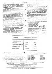 Ферритовый материал (патент 515168)