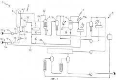 Способ модернизации установки для получения мочевины (патент 2491274)