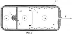 Способ регулирования и стабилизации давления в рабочих установках сильфонного типа (патент 2477245)