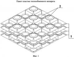 Пакет пластин теплообменного аппарата (патент 2529288)